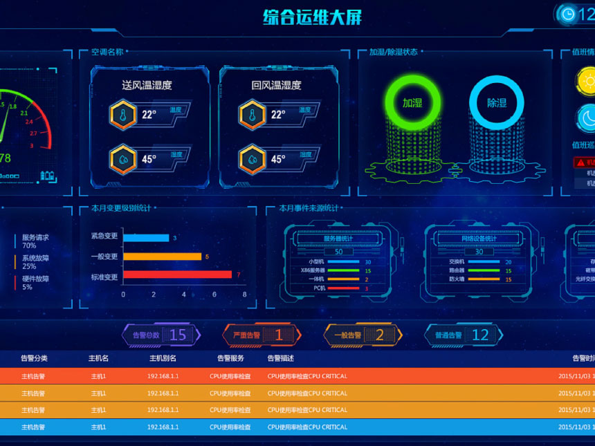 成都机房建设公司